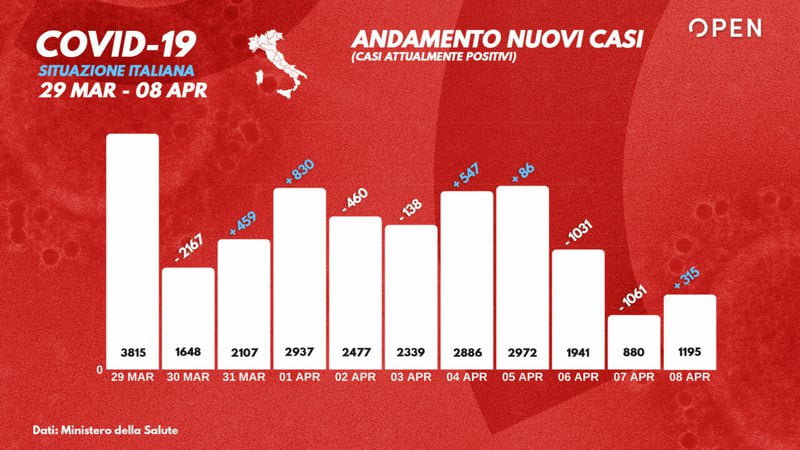 9FFB49AE-8D4D-46BA-8F82-994BB8976AE0