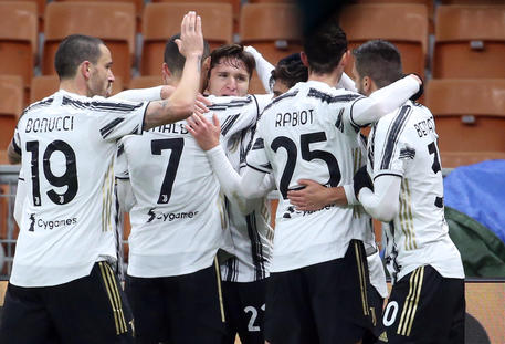 AC Milan vs Juventus FC