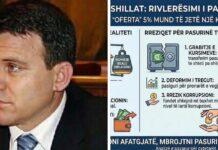 Arben Malaj/ MOS bëni rivlerësim për shtepi dhe cdo pasuri të patundëshme që nuk i keni për shitje!!