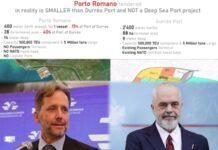 Kreu i Dhomës Amerikane të Tregtisë thirrje Qeverisë: Anuloni tenderin për Porto Romanon