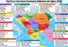 Paketa fiskale/ Krahasimi i taksave në Europën Lindore